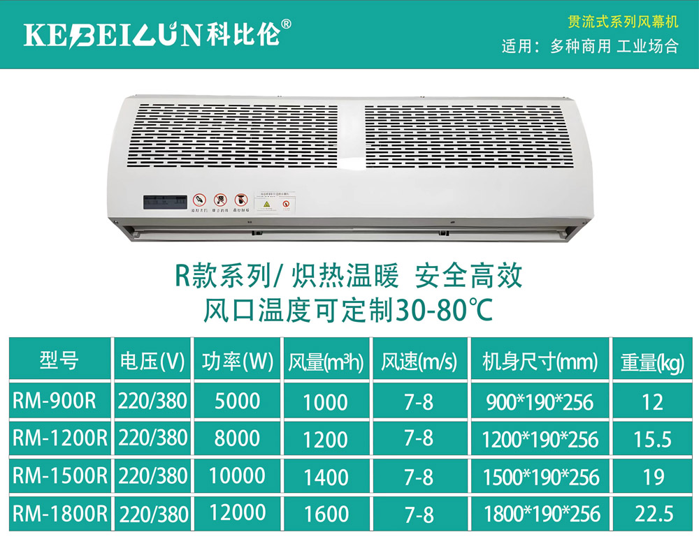 R款系列/ 熾熱溫暖 安全高效