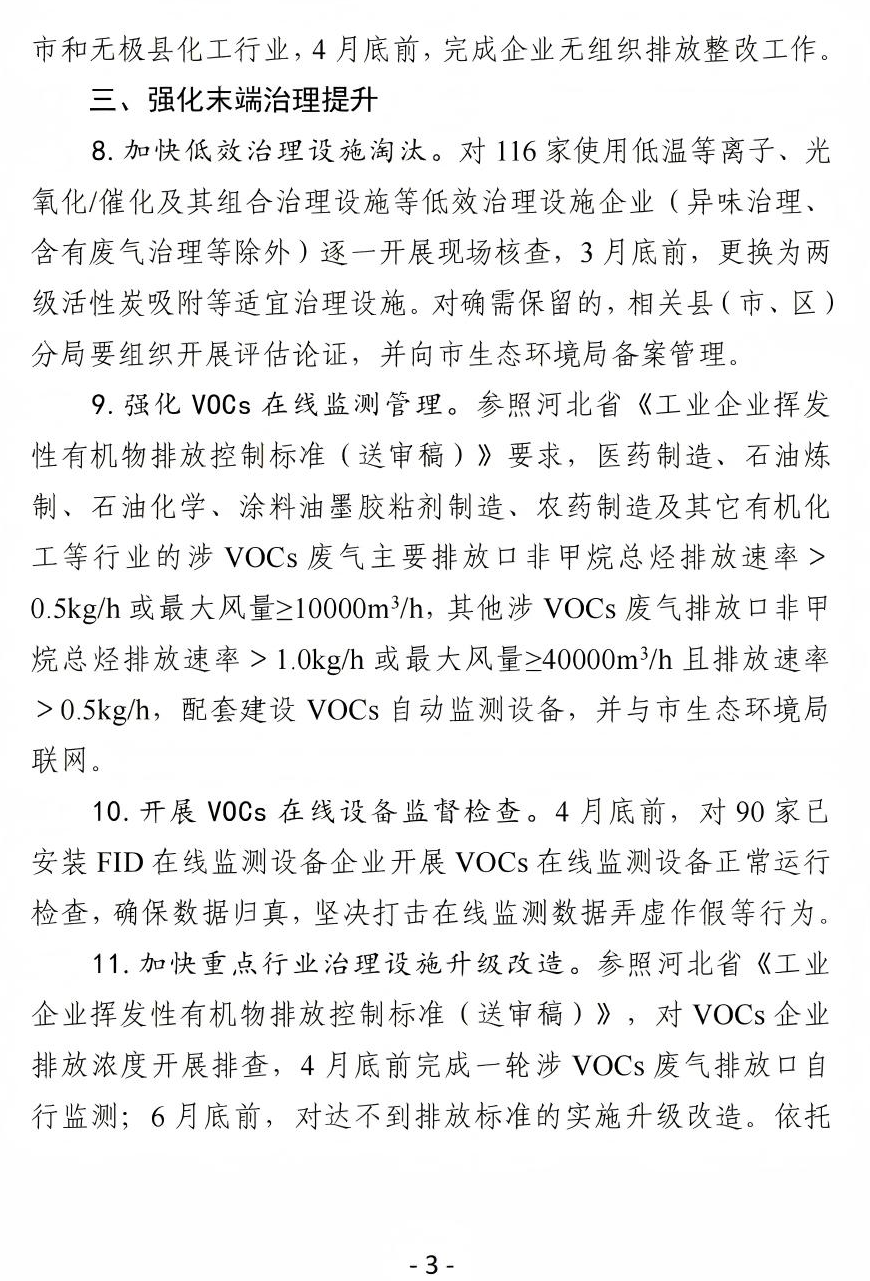 《石家莊市2025年揮發(fā)性有機(jī)物治理工作實(shí)施方案》(圖4)